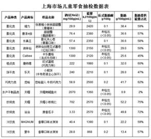 制圖:郭藝珺
