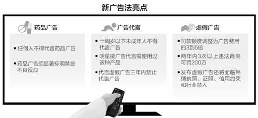 制圖:張芳曼